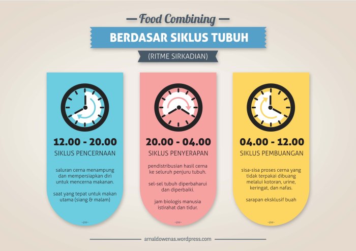 7 Contoh Jadwal Kegiatan Sehari hari yang Kreatif dan Menarik